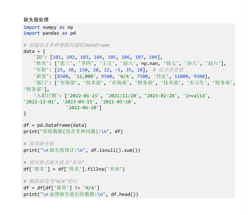arlennclttrbw's tweet photo. Just nailed my first Python web scraping script! Turned a messy HTML page into a clean dataset in 20 mins. Small win that’s pushing my coding journey forward. https://t.co/PXUbD2q3Zp