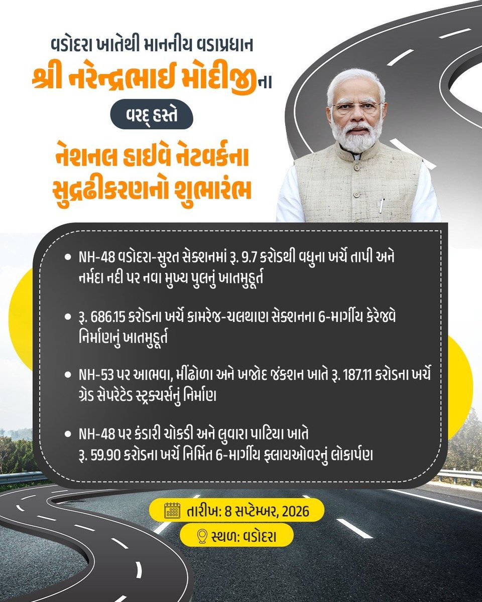 DdoBanaskantha's tweet photo. ખુશહાલ બનશે આપણું ગુજરાત!
લોકલાડીલા વડાપ્રધાન શ્રી નરેન્દ્રભાઈ મોદીજીના વરદ્હસ્તે વિવિધ વિ��ાસ પ્રકલ્પોનું થશે લોકાર્પણ અને ખાતમુહૂર્ત. જેનાથી જનસુવિધા વધુ ઉત્તમ બનશે.
#Namo4ViksitBharat #SwachhataSeSwagat
@GujDCoffice https://t.co/H9WnxkXRJz