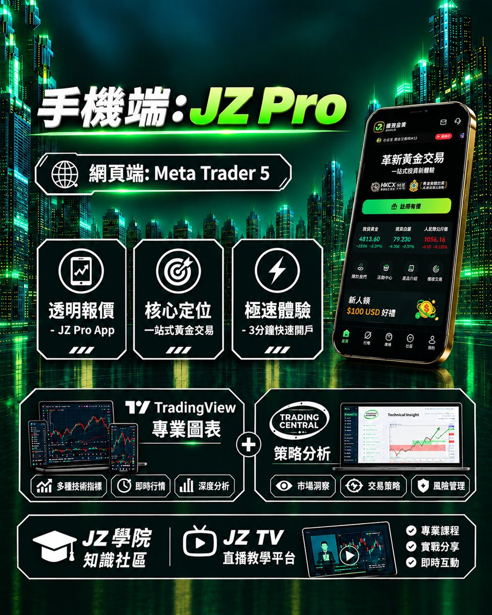 jz_gold's tweet photo. 📱💻🖥 JZ Pro｜三端極致���步
JZ Pro App ⟷ Web Trade ⟷ MT5
手機、網頁、專業終端完整打通，貴金屬交易全場景覆蓋

策略一次設定，三端即時跟進，把握每一波行情機會，把交易做到極致。

#JZGold #JZPro #MT5 #黃金交易 #貴金屬投資 https://t.co/2msxIaS7CP