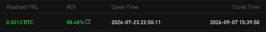 crypto1626's tweet photo. A little sneak peak into what this knowledge really achieves, almost 2 months long, and almost doubled the size of my long account.
Soon the next chance will arrive 😆 https://t.co/TBsjT0q2DN