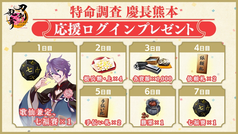 TOUKEN_STAFF's tweet photo. 【ログインプレゼント実施】
「特命調査 慶長熊本 応援ログインプレゼント」を実施いたします。期間中にゲームの本丸を開くと、「歌仙兼定」や便利道具などを最大7日(7回)受取箱へお贈りいたします。
＜配布期間＞9月8日(火)メンテナンス終了時～9月29日(火)12:59
#刀剣乱舞 #とうらぶ https://t.co/7maru1CH5O
