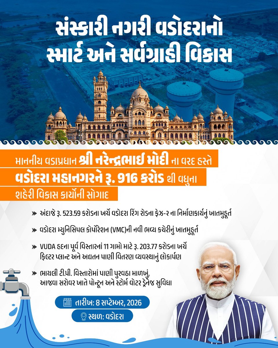 RAC_Bhavnagar's tweet photo. સંસ્કારી નગરી વડોદરાને અદ્યતન સુવિધાઓની ભેટ!
લોકલાડીલા વડાપ્રધાન શ્રી નરેન્દ્ર મોદીજીના વરદ્હસ્તે ₹523 કરોડના ખર્ચે રિંગ રોડ (ફેઝ-2) અને નવી VMC કચેરીનું ખાતમુહૂર્ત થશે.
#Namo4ViksitBharat #SwachhataSeSwagat https://t.co/yEOE5lwklz