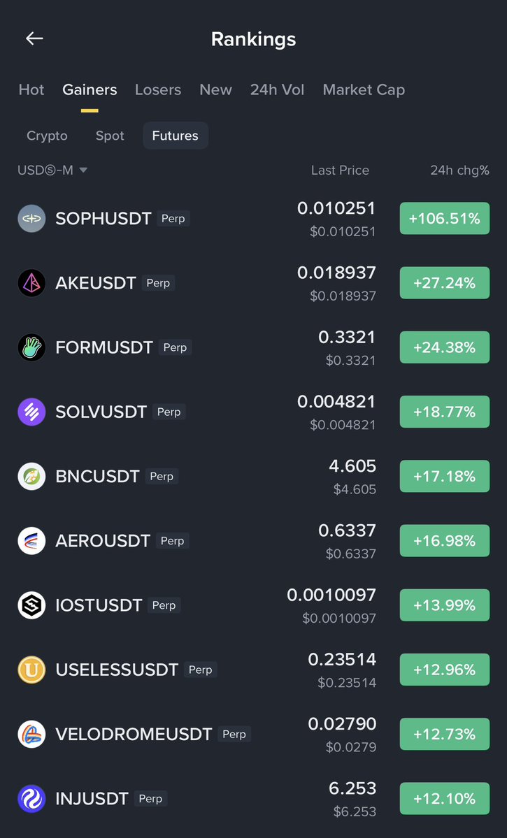 Crypto__Haris tweet picture