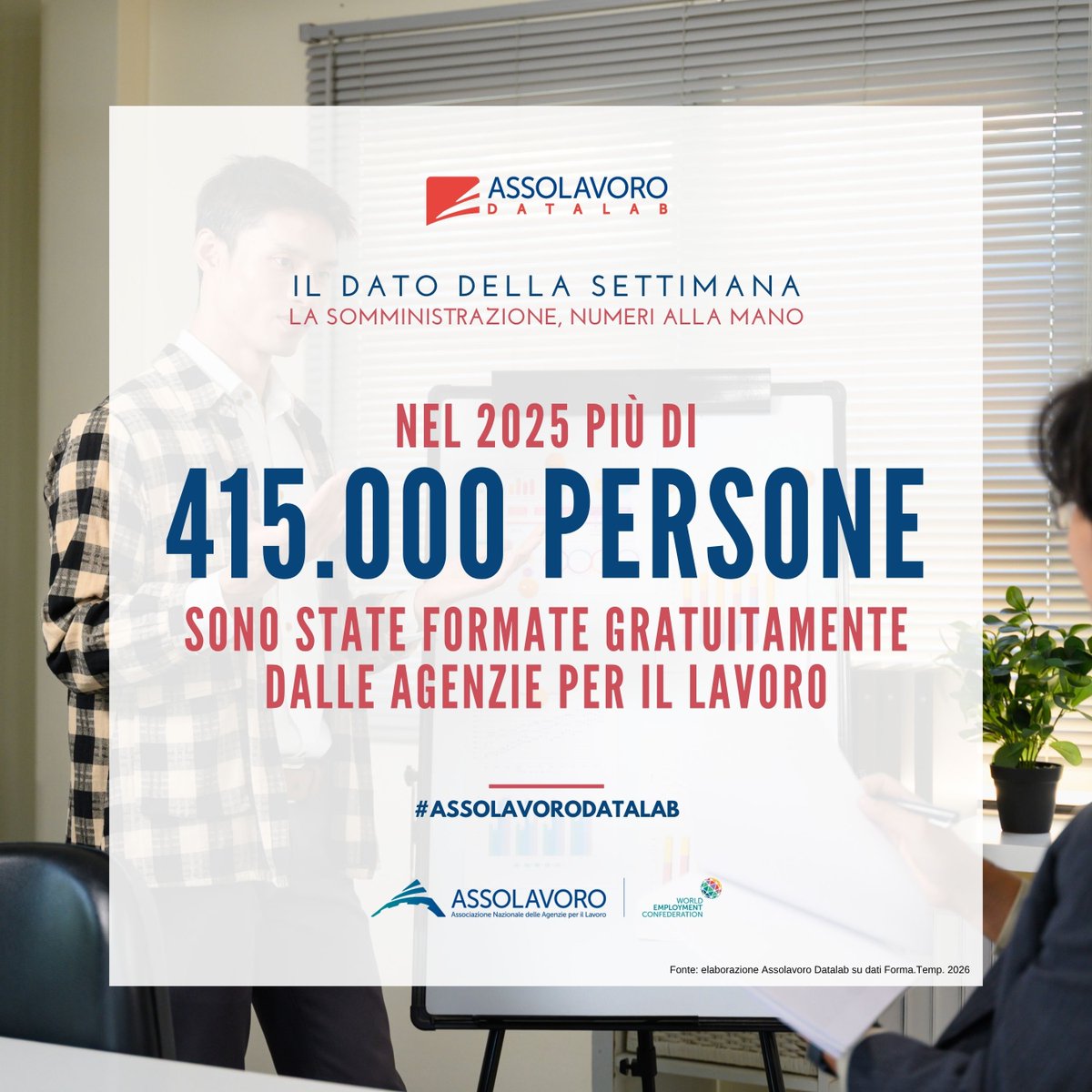 assolavoro's tweet photo. 📊Quanti sono, tra #candidati e #lavoratori, i corsisti formati nell'ultimo anno gratuitamente dalle #Agenzie per il Lavoro? #DatodellaSettimana #AssolavoroDatalab #LavorodiValore https://t.co/ezMJVPVIV3