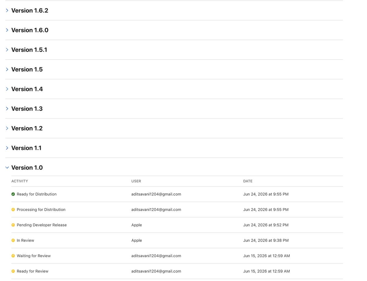 AditSavani16's tweet photo. You can't make anything perfect from day 1.

This screenshot is basically proof of that. 😂

Presence has gone through 1.0 → 1.6.2 with countless changes, fixes, redesigns, and improvements.

Looking back at the first version makes me realize how much the product has changed.

Don't wait for perfect.

Ship the first version, learn from real users, and keep making it better.