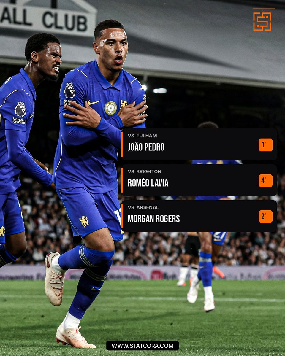 statcora's tweet photo. Chelsea have scored within the first five minutes in all three of their Premier League games so far this season 💨 #CFC https://t.co/CP7CFhurH1