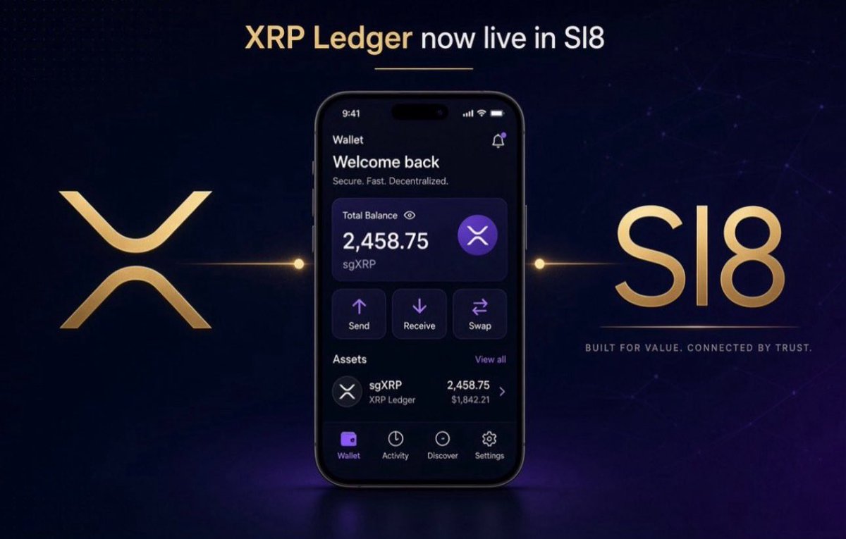 Alphagemx's tweet photo. XRP holders, this one’s worth a look. ⚡️

You can now move XRP directly from the XRP Ledger into Sl8 and receive sgXRP in-app — then withdraw it back through the same wallet.

And if you want to earn on your XRP, Sl8 currently offers:

• 7D — 18% APY
• 30D — 28% APY
• 90D — 38% APY
• 180D — 50% APY
• 360D — 62% APY

Longer-term positions compound automatically.

No jumping between wallets.
No unnecessary asset conversions.
Just one experience across multiple networks.

XRP is live on Sl8, with more networks coming. 👀

Join: https://t.co/HC9kCpbvVk

#go_Sl8