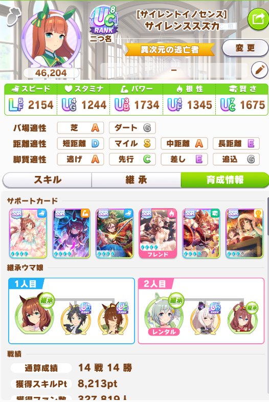 umamusume_note's tweet photo. 📢 9月 #チャンミ  パワ根バランス育成も
慣れてきました😊 #ウマ娘

スピ３育成と比べると難易度高め💦
クラフトINなので、慣れるまで8000程度でしたが😭

根性含め全ステ理想形になり💪 SP 8200↑🔥
先行＆追込サポなら上を目指せそうです😊

👇引用元スピ３と
同じくnote📒にするかは考え中です💦
他脚質でもパワ根で育成予定の方は参考までにぜひ😊