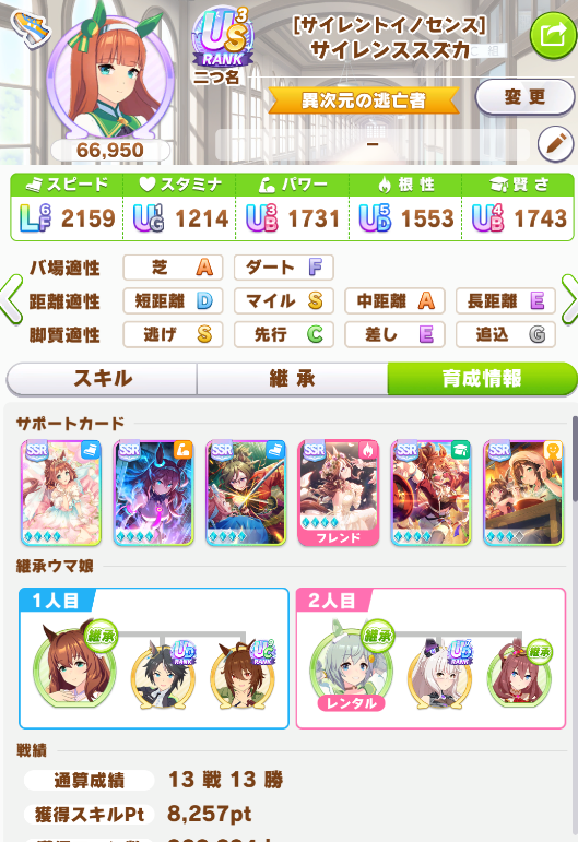 umamusume_note's tweet photo. 📢 9月 #チャンミ  パワ根バランス育成も
慣れてきました😊 #ウマ娘

スピ３育成と比べると難易度高め💦
クラフトINなので、慣れるまで8000程度でしたが😭

根性含め全ステ理想形になり💪 SP 8200↑🔥
先行＆追込サポなら上を目指せそうです😊

👇引用元スピ３と
同じくnote📒にするかは考え中です💦
他脚質でもパワ根で育成予定の方は参考までにぜひ😊