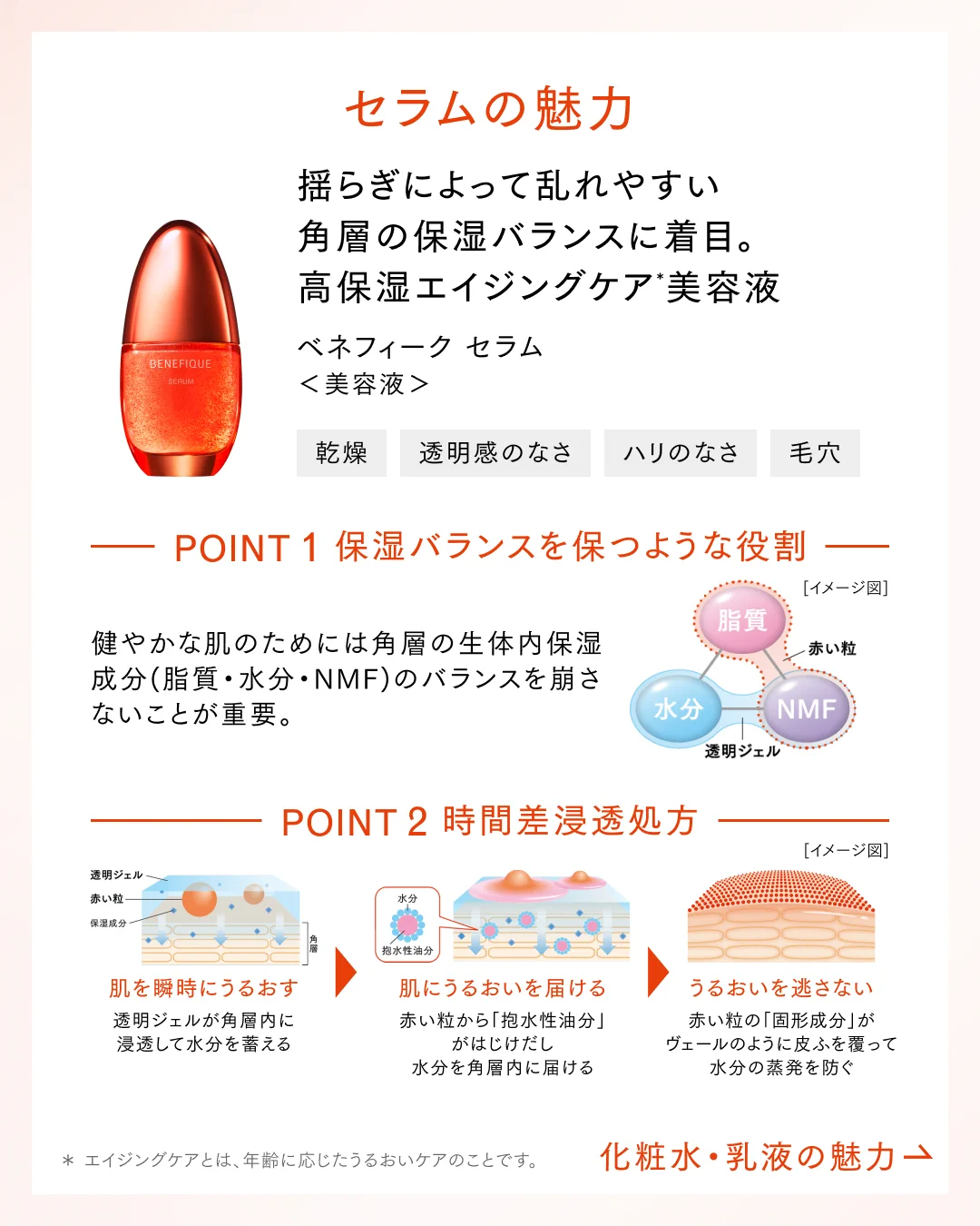 ベネフィーク on X: 