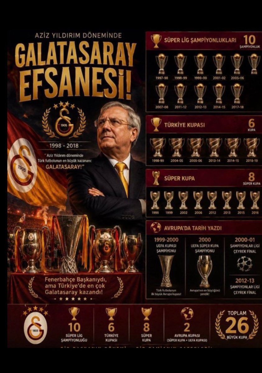 ALXDSOZA's tweet photo. @100numaraliso @sedaozturkumy Bakin öle kadın voleybol masa tenisi falan sırf siz koyun gibi tapiyorsunuz diye kimsenin umrunda değil ben size Bir görsel daha atayım tamamen futbol özellikle İsmail rulo yu sen yaparsın bununla 😀 https://t.co/zkbRlNUqBt