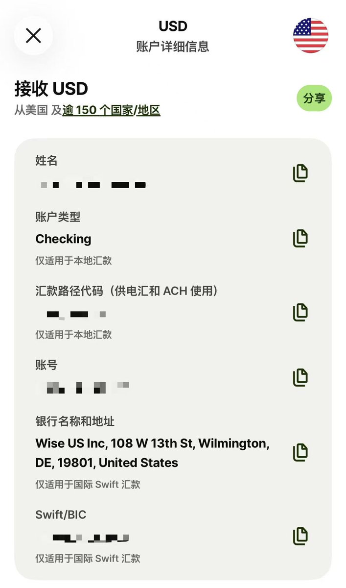 Wise USD Details