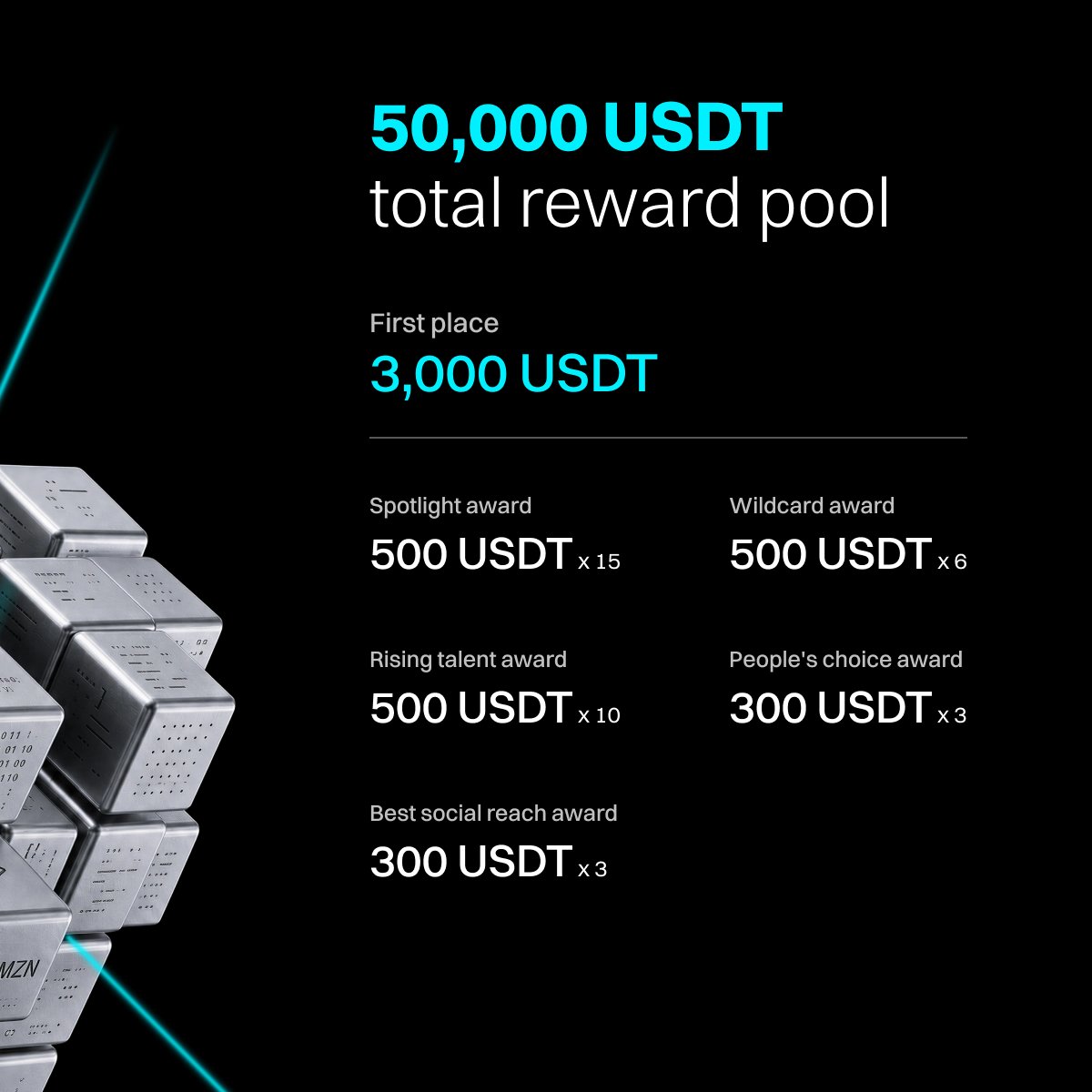 Bitget_AI's tweet photo. Bitget AI Hackathon S2 is open now! 
Backed by @bitget @Alibaba_Qwen @alibaba_cloud 

Tokenized US stocks don't sleep. Build an agent for the hours humans sleep.

$50,000 USDT prize pool · Submit by Sep 21

Submit your project = you're in. 👉https://t.co/JULlUGSjrT