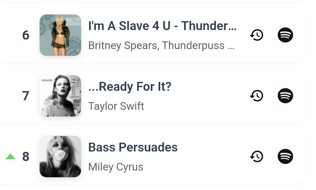 Tayreputation94's tweet photo. Holy trinity 🙏 https://t.co/zFdoOGqyHV