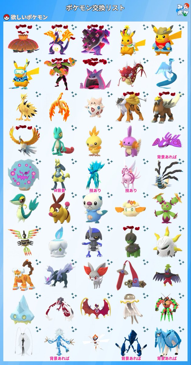 redredpika333's tweet photo. 1枚目欲しいポケモン 
2枚目出せるポケモン
引用してるXXS達も欲しい方いたらリプください

#ポケモンgo交換
#ポケモンgo https://t.co/tNgKSetmjK