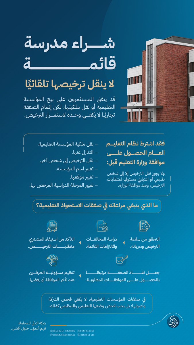 AlturkiLaw's tweet photo. هل شراء مدرسة قائمة يعني انتقال ترخيصها تلقائيًا؟

📌 تعرّف على أبرز الاعتبارات القانونية قبل الاستحواذ على مؤسسة تعليمية.

#الاستحواذ #الاستثمار_التعليمي #التعليم #السعودية https://t.co/hgzQCPAYkz