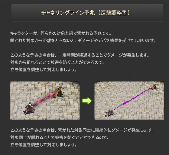 XepherW's tweet photo. 経験値増加装備狙いついでに、昨夜初心者の館のヘルプ表記をまじまじと眺める時間が初めてできたんだけど、お前「チャネリングライン予兆」って名前だったのか… https://t.co/R6QHpfKVHf