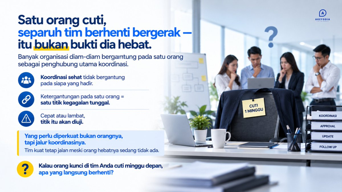 akeyodia's tweet photo. Yang perlu diperkuat bukan orangnya, tapi jalur koordinasinya.
Tim kuat tetap jalan meski orang hebatnya sedang tidak ada.
Kalau orang kunci di tim Anda cuti minggu depan, apa yang langsung berhenti?
#SistemKerjaTim #KolaborasiTim #StrukturTim https://t.co/HCiJI7xy9t