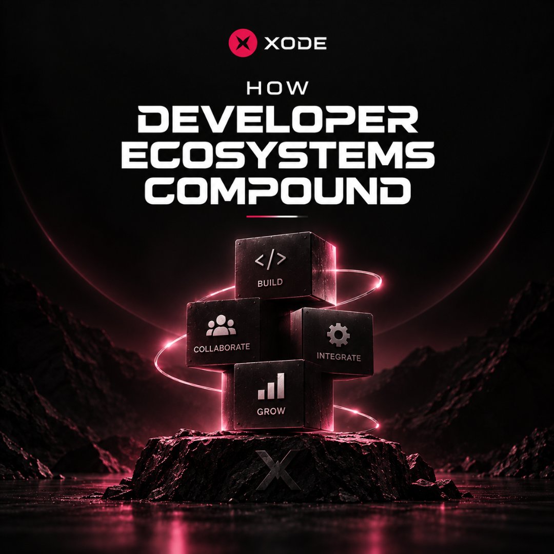 XodeNet's tweet photo. How developer ecosystems compound
Explain why examples, libraries, builders, and applications make the next builder's job easier.
What part should we explore next?
#XODE #BuildOnXODE #BlockchainDevelopers #Web3 https://t.co/N2wSU8m9OY