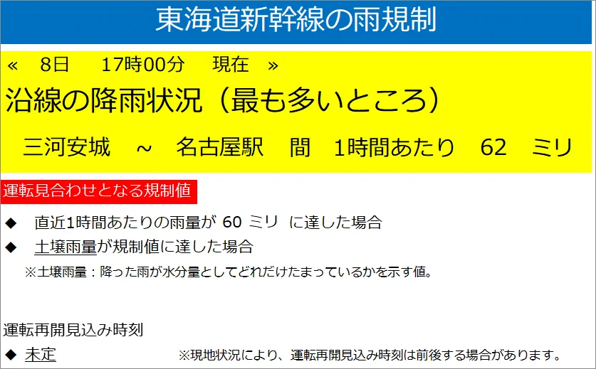 東海道新幹線（東京～新大阪）運行情報【JR東海公式】 on X: 