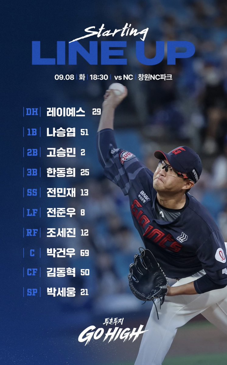 puzzz1ekxm's tweet photo. 1번 레둥이 뭐야
5번 전민재는 뭐고
중동혁 우세진 ...?
이거 진짜 실화입니까? https://t.co/ZJH9Ryq8Mc