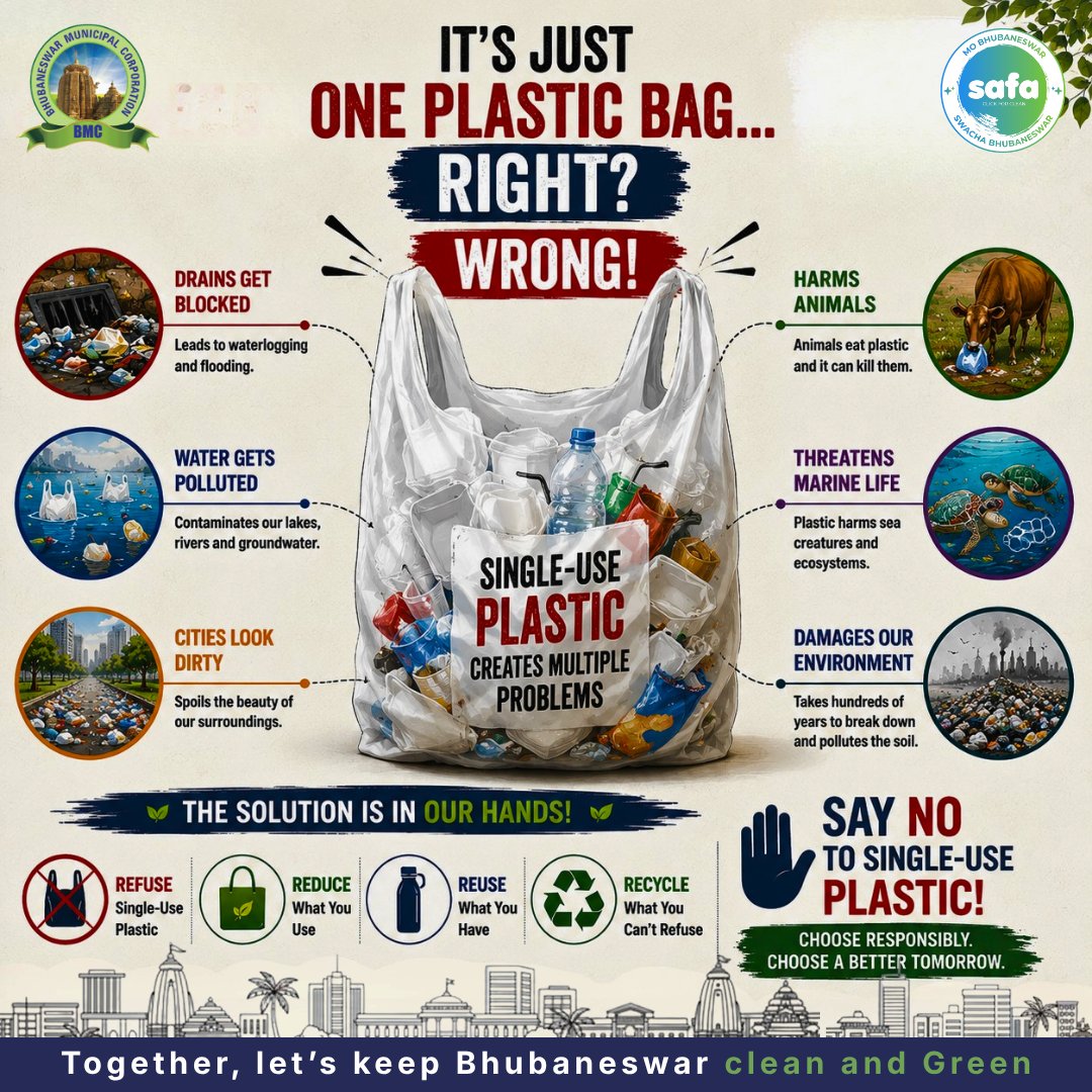 safabhubaneswar's tweet photo. Single-use plastic isn't just litter; it threatens our stray animals, destroys our environment, and spoils the beauty of Bhubaneswar.
#RRR #CleanBhubaneswar #StopPlasticPollution @CMO_Odisha @bmcbbsr @safabhubaneswar @SwachhBharatGov @HUDDeptOdisha @IPR_Odisha @MayorofBBSR https://t.co/06pbbBmC0B