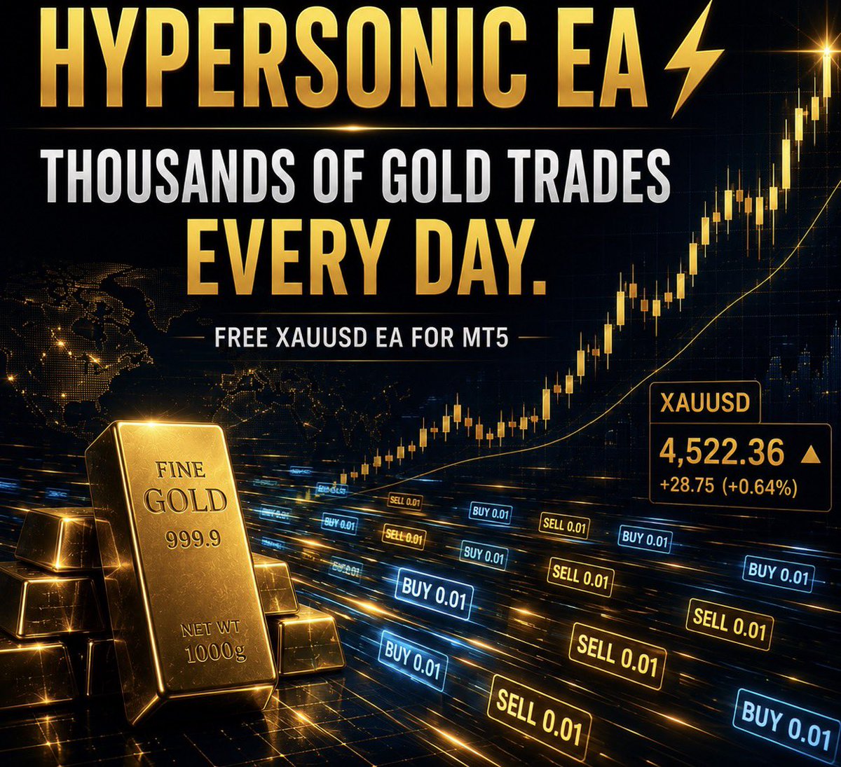 EAStorage_en's tweet photo. Meet HyperSonic ⚡

A high-frequency Gold EA for MT5.

🥇 XAUUSD
⚡ Thousands of trades/day
💰 Trading + cashback
🤖 Free for eligible members

Details below 👇 https://t.co/J1zpuE6BEN