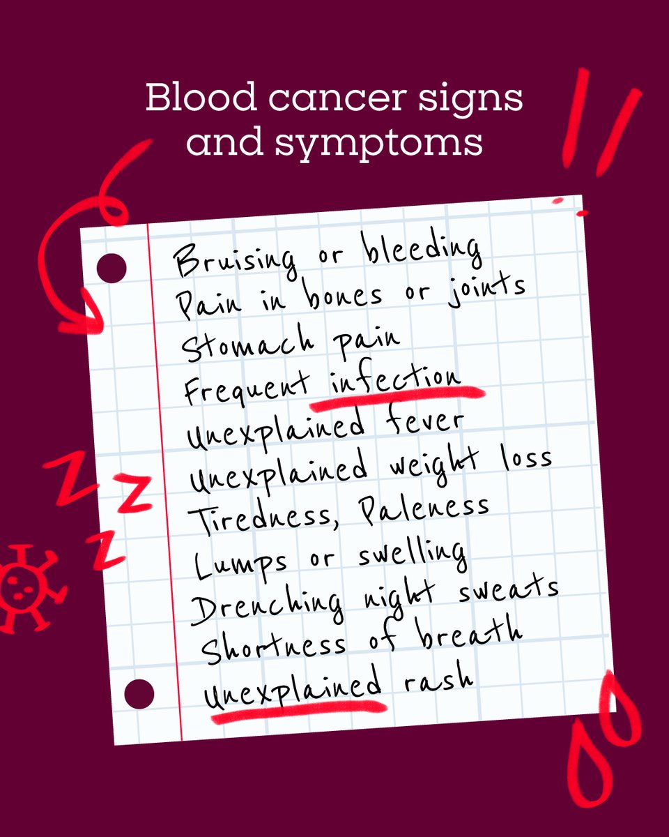bloodcancer_uk's tweet photo. ‼️ The signs and symptoms of blood cancer can be hard to recognise. 
📢 This Blood Cancer Awareness Month, help us share them far and wide.

If you have any symptoms you're worried about, book an appointment with your GP or call NHS 111. https://t.co/k9e9hZaFkY