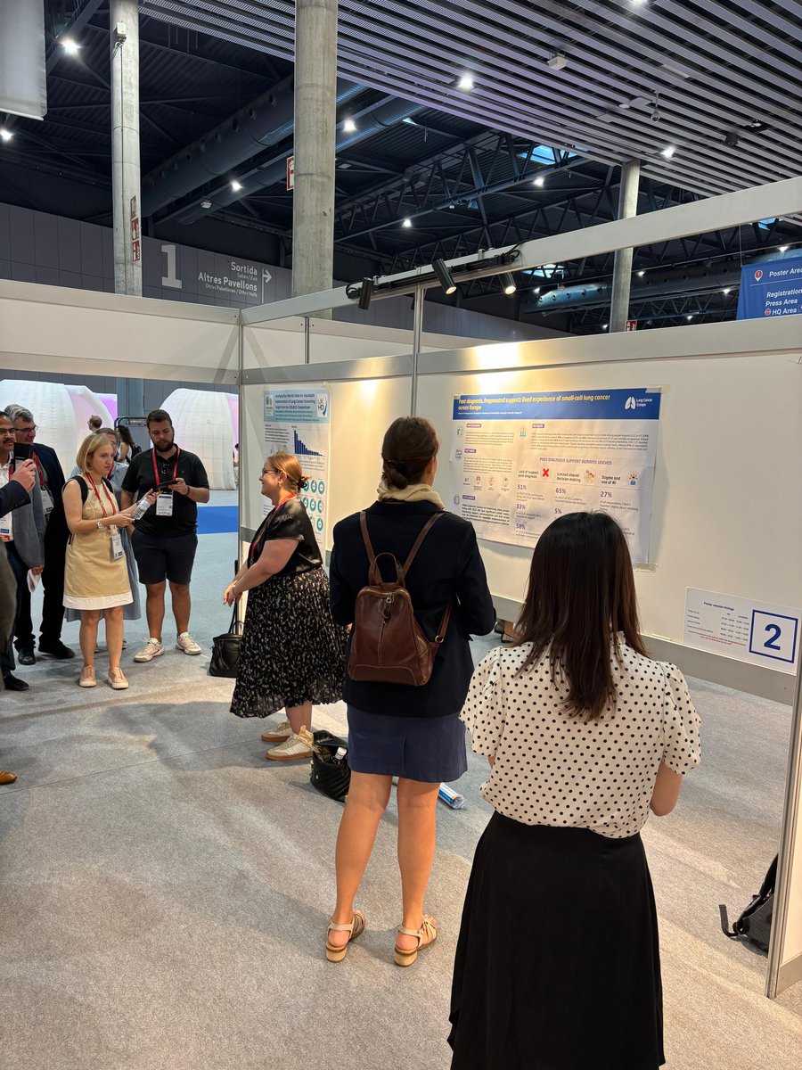 LungCancerEu's tweet photo. Fresh from this morning’s poster session at #ERSCongress2026: President Debra Montague presenting findings from our European survey of people affected by #SCLC.

👥 67 responses: 37 people living with SCLC, 18 caregivers & 12 bereaved loved ones

❌ 19/37 people living with SCLC had been offered no support

🩺 24 of 37 reported doctor-led decisions

🧪 Only one reported clinical trial discussions with their medical team

Progress in #lungcancer happens when people living with it are part of the conversation, not just the subject of it.

https://t.co/jC7LZxwrIH #LCSM