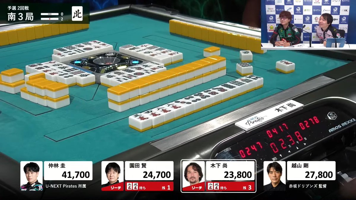 unext_pirates's tweet photo. 逆転に次ぐ逆転！
そして出血あり！
見どころ満載だった第2戦

間違いなくハイライトは
ザ・ワールドの🀟ツモらず！

見事決勝進出となったパイレーツチーム
豪華弁当🍱獲得まであと1勝

引き続き応援お願いします！ https://t.co/LjFXYZc18u