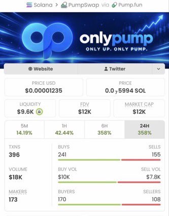 Marcrypto413 tweet picture