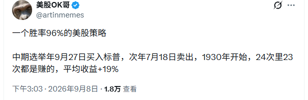 Traceyfelq's tweet photo. 这个风险和收益比可以啊，就是不知道买纳斯达克是不是也一样，我买了QQQ https://t.co/gvMDx8Qdh0
