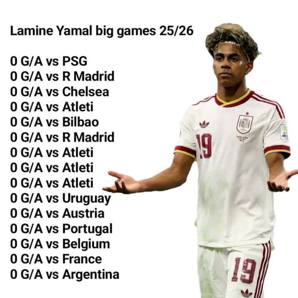 calilio_'s tweet photo. “The ballon d’Or is based on players performance and impact in big games” 

And I’m seeing Barcelona fans push Yamal🤣 https://t.co/gAfsyo6Xqm