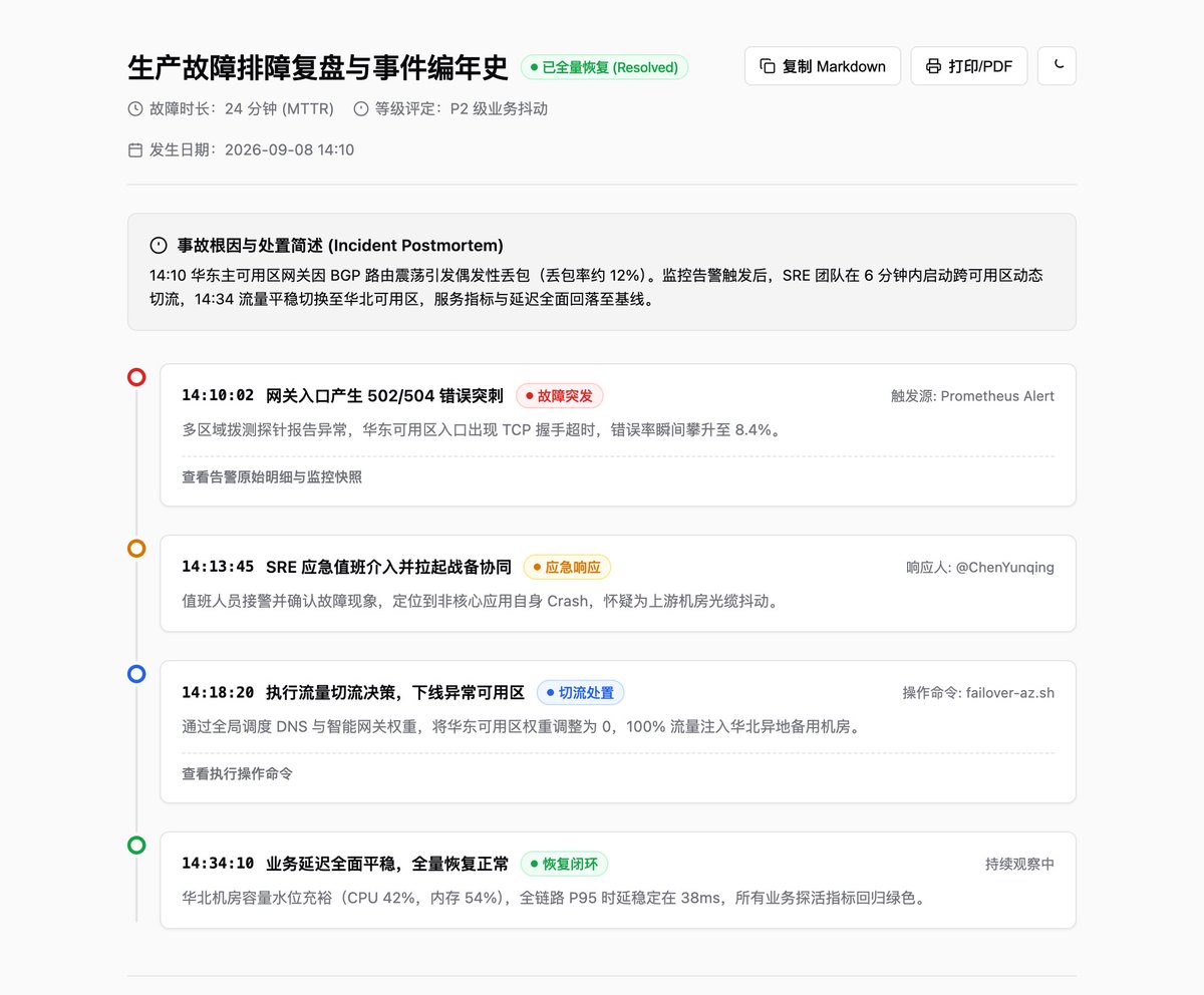 smk7z's tweet photo. 每次让 Agent 做个数据大盘或评审报告，要么引入 Tailwind CDN 在公司内网直接白屏，要么手写一堆恶心刺眼的纯黑内联 CSS。

搓了个小玩意 agent-html：专为 Coding Agent 打造的 HTML 设计Skill。

- 0 个 npm 依赖，0 个外部 CDN，双击本地 0ms 秒开

- 深度复刻 shadcn/ui 极简冷灰中性美学 + 1px 细线

- 内置 6 套通用母版（大盘、长文档、双栏工作台、对比矩阵、时间轴、拖拽看板）

- 原生暗黑/浅色双模式 + 纯原生 SVG 图表

一行命令全局安装到你的 Agent（支持 Claude, Cursor, Pi 等）： npx skills add QingYunA/agent-html -g

开源地址：https://t.co/mko0ogymFX