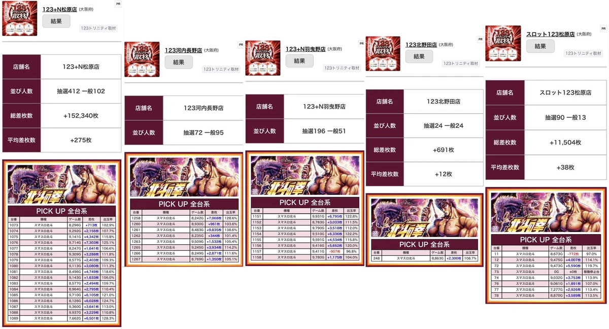 ヴィクスロ@💫パチ&スロ・VICTORY💫 on X: 