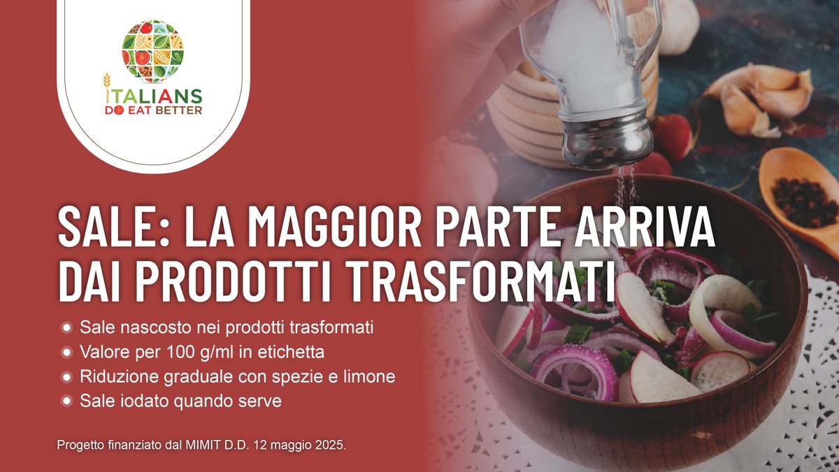 fedcons's tweet photo. 🧂 Molto sale è già nei prodotti trasformati. Controlla il valore per 100 g/ml, riduci gradualmente, usa spezie e limone. Quando serve, scegli sale iodato: i sali “speciali” non fanno miracoli.
👉 https://t.co/V1Gc7fpKzq https://t.co/wH7BMehaEe