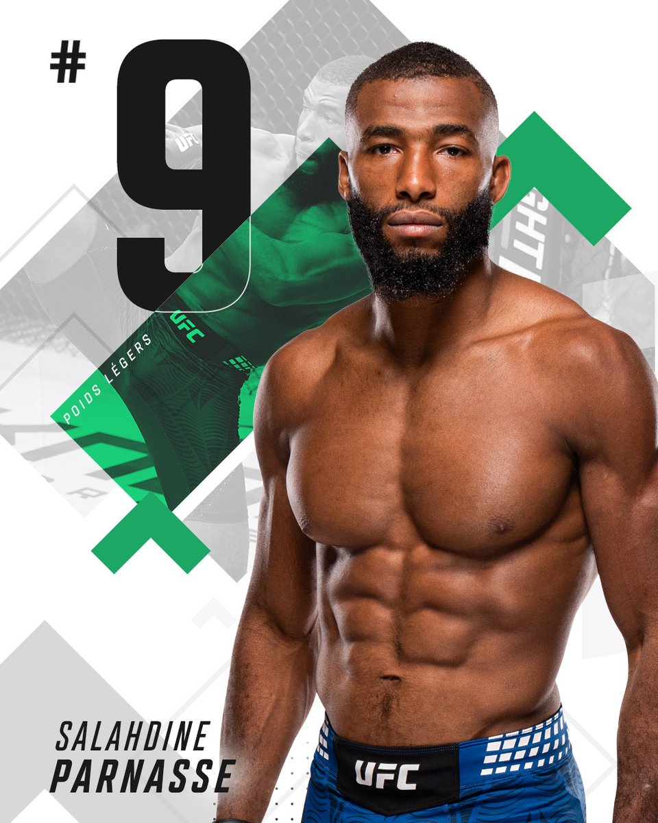 UFCFRA's tweet photo. 🔝 Salahdine Parnasse a grimpé directement à la 9ème place des poids légers au classement média après sa performance à l'#UFCParis https://t.co/qHlNVe7KB5