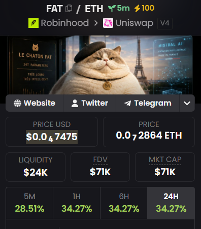 LeChatonFatRH's tweet photo. Le Chaton Fat has officially developed a chart. 🇫🇷🥐

Dexscreener is updated.

24T parameters.
Maximum chonk.
Now observable in real time.

$FAT #RobinhoodChain

https://t.co/x9YAgAdKhz https://t.co/F7gv3VfuG3