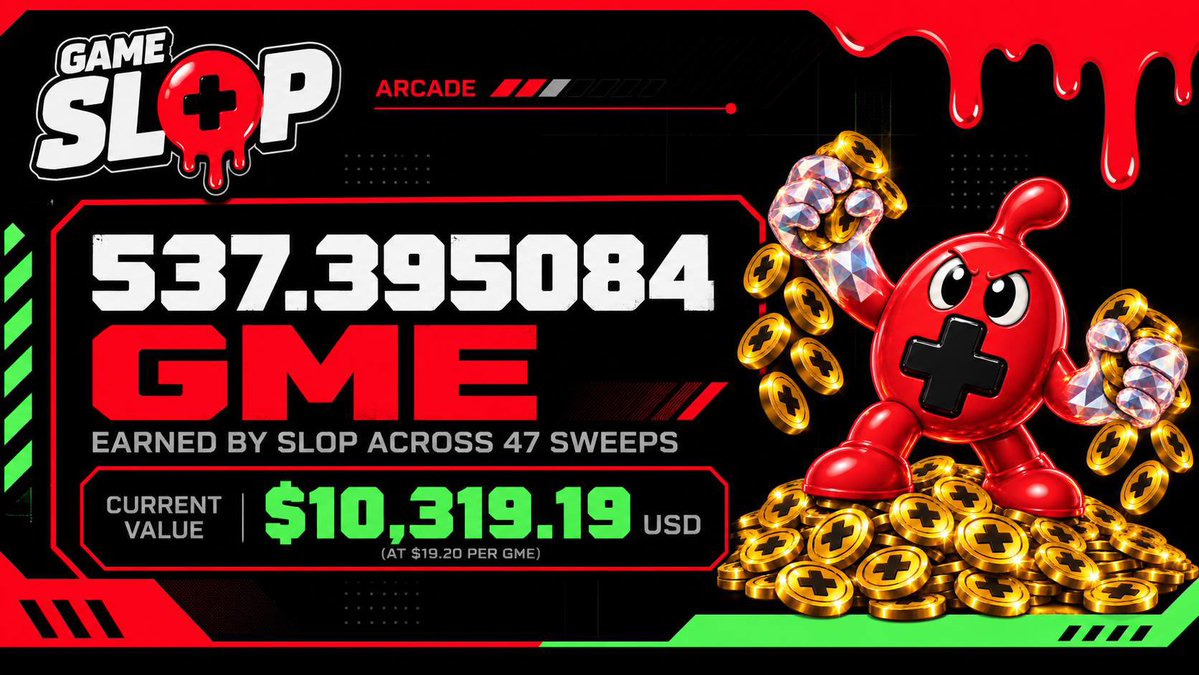 GameSlopLabs's tweet photo. THE ARCADE JUST HIT FIVE FIGURES. 🎮

537.395084 $GME earned by $SLOP across 47 sweeps.

That’s $10,319.19 at $19.20 per $GME.

More games. More competition. More reasons to get sloppy.

Hold $SLOP. Play. Earn $GME. https://t.co/fXhNDZMzUl