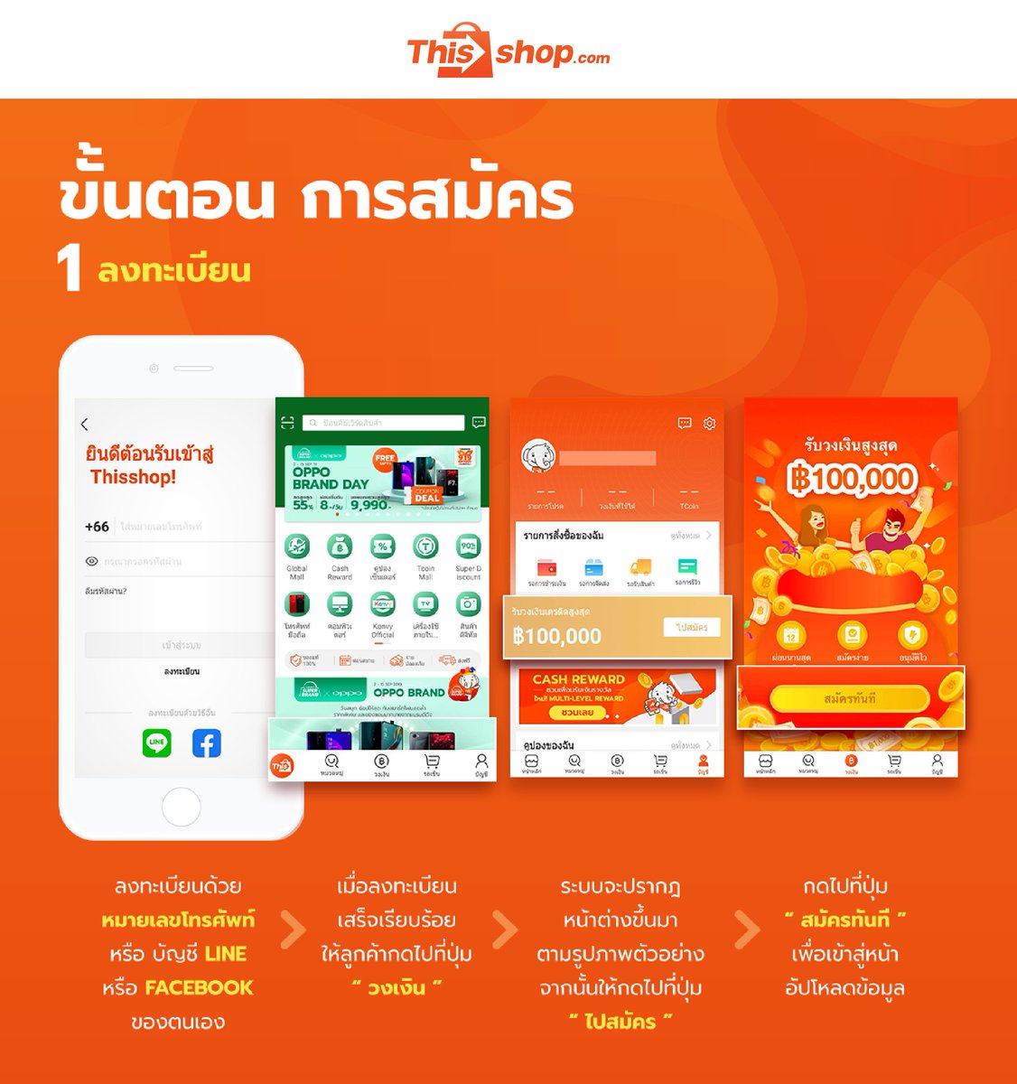 ADDTONKOW's tweet photo. 💰 สมัครเปิดวงเงิน
 #THISSHOPPAYLATER✨
ศึกษาข้อมูลสินเชื่อให้ครบก่อนตัดสินใจ
📌 คุณสมบัติอายุ 18-50 ปี
📌 ใช้ก่อนจ่ายทีหลัง
📌 วงเงินอนุมติสูงสุด 100,000 บาท
📌 การผ่อนชำระสูงสุด 18 เดือน
👉🏻 สนใจสมัคร กดดูรายละเอียดเพิ่มเติมได้เลยที่ https://t.co/WlIXAAIaKu
#กำแพงเพชร #นักศึกษา https://t.co/uTCXjmAA3Y