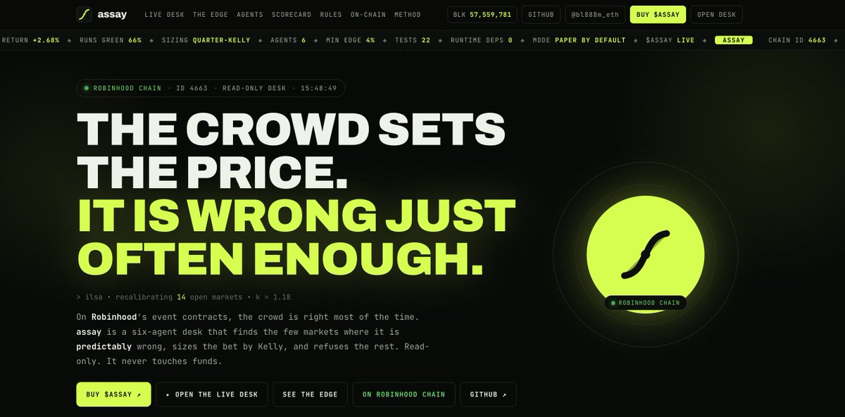 bl888m_eth's tweet photo. Just updated the website and added a Buy button for $ASSAY

https://t.co/dboVJHXpxx https://t.co/pFsPx9JqZD