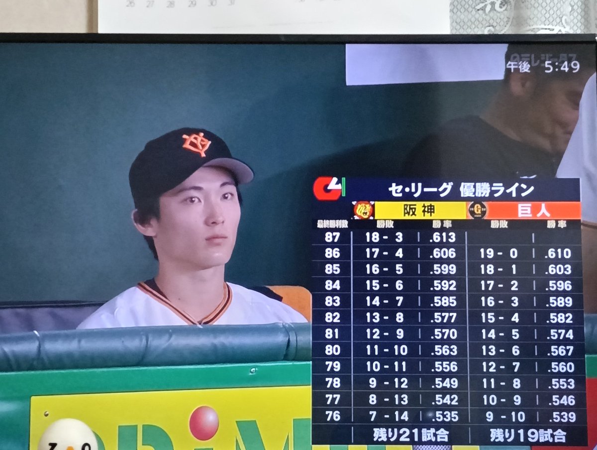 Otomerodo's tweet photo. さあ今日は野球中継見れるわ
中日ＶＳ巨人どちらが勝つか? https://t.co/Kk5YEFqaJk