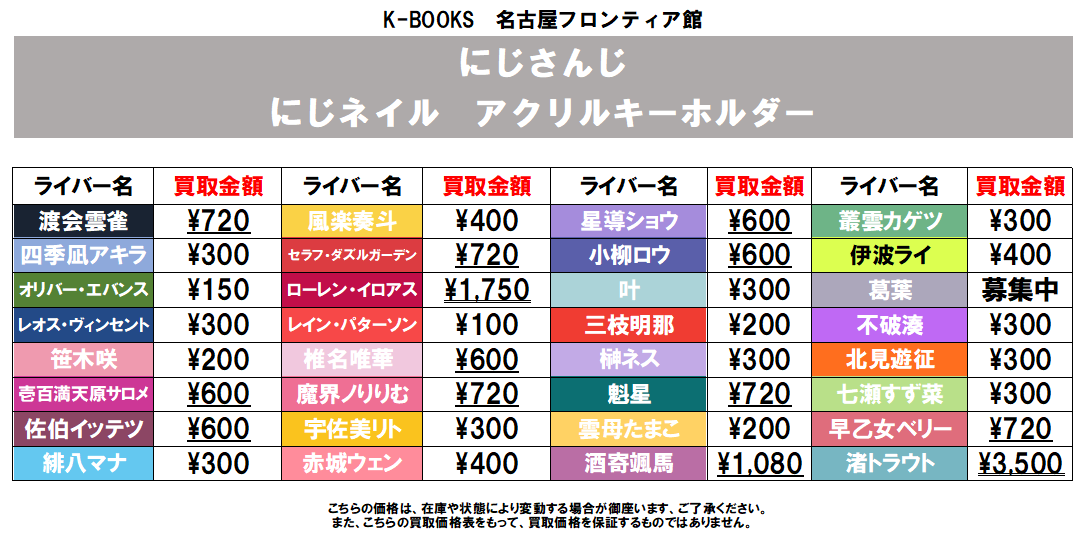 K♢1196 HERO'SELECT お値引きあり！ 　北海道送料込み 名古屋フロンティア館2階(動画フロア) on X: 