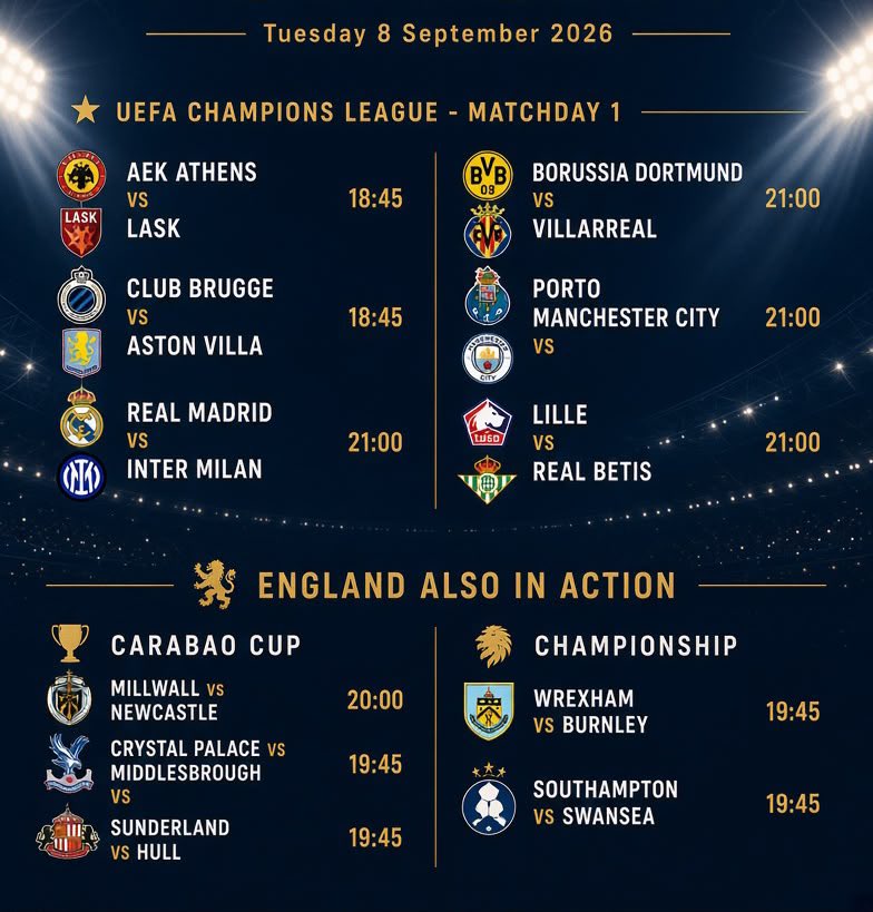 FootyGoalsArena's tweet photo. Champions League is BACK 🔥
6 huge games across Europe tonight + a stacked English midweek.
Which fixture has you most locked in?
Real Madrid vs Inter
Porto vs Man City
Dortmund vs Villarreal
Club Brugge vs Villa
Drop your score predictions below 👇
I’ll reply to every one.
#UCL #ChampionsLeague #Matchday