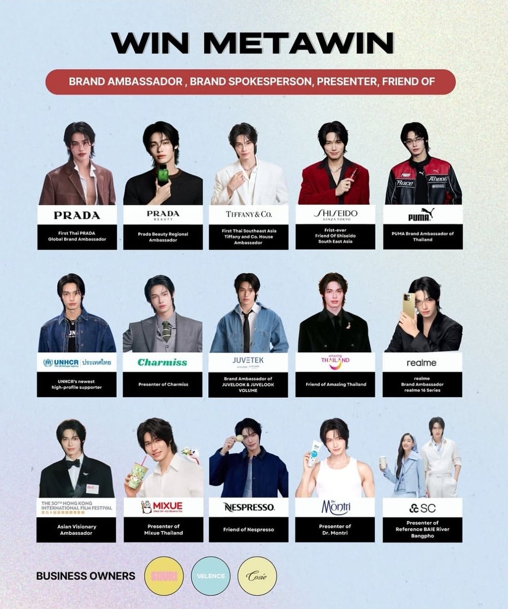 mymeniswin's tweet photo. บอกให้อยู่กับยุคปัจจุบัน นี่ก้ออยู่กับปัจจุบันตลอดนะ เพราะ ถ้าให้รวมไม่ปัจจุบันด้วยหน้านึงก้อไม่พอวางค่ะ....^^ https://t.co/Es1dIHBdsV