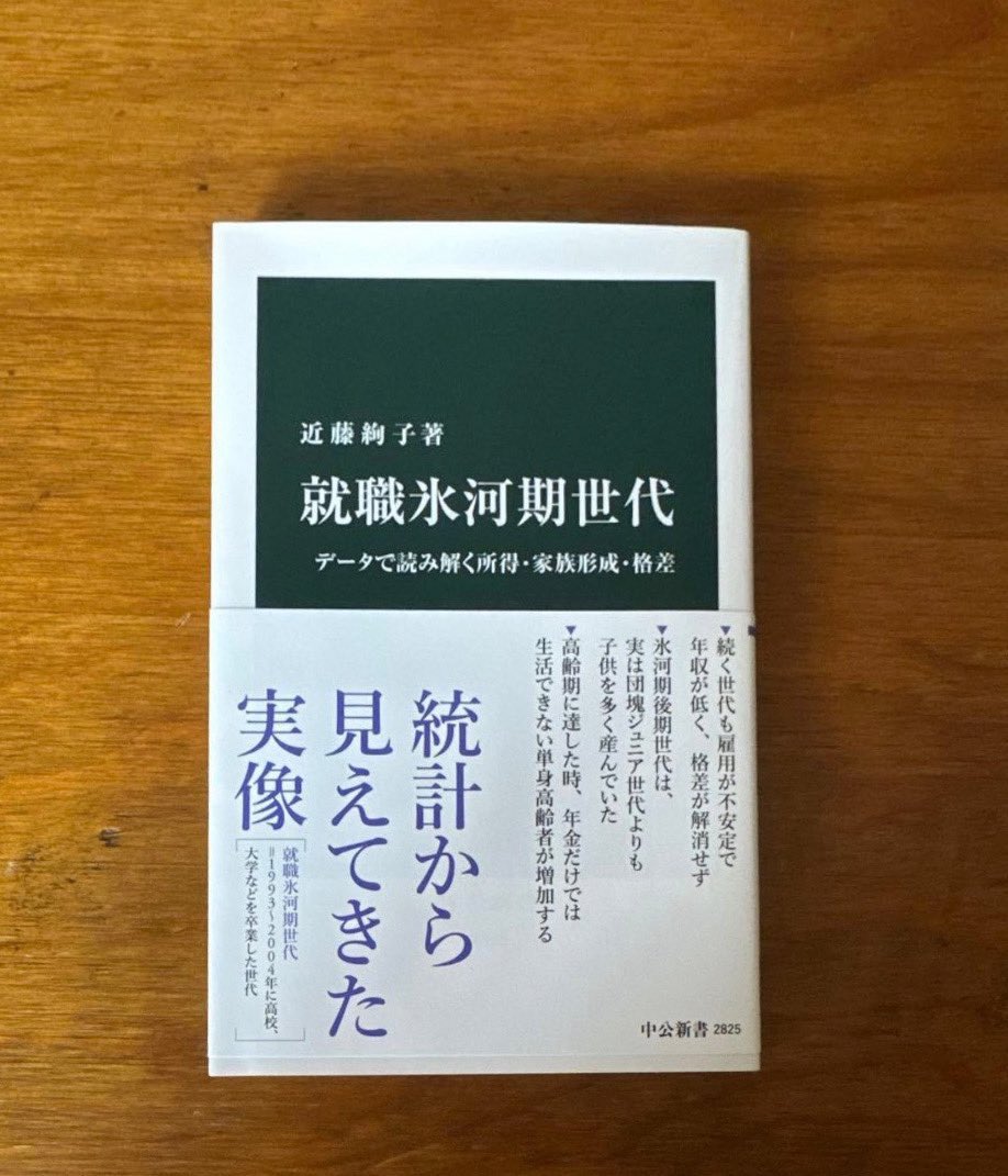 nobushiromasaki's tweet photo. この一文が、ほんそれ過ぎる。ほんとコレだよ大切なのは。👉「就職氷河期世代が高齢期に差し掛かった時には、現行の公的年金制度の給付だけでは生活が成り立たない単身高齢者世帯の増加はおそらく避けられない。そこを直視せずにリカレント教育やリスキリングなどのカタカナ語を並べて、人的資本投資によって問題が解決できるかのように論じるのは、より本質的な議論の先送りにしかならない」

「問題の存在を受け入れ、それ（上記のようなほとんど解決不能な状況）を前提とした議論を進めていくことも必要だ」（（　　）は引用者）

本書では、就職氷河期世代を1993-2004年に高校や大学を卒業した約2000万人の人たちと定義している。

近藤絢子『就職氷河期世代』中央公論新社