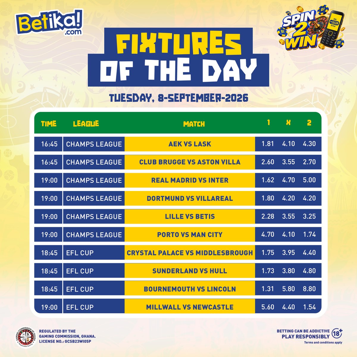 Betika_Ghana's tweet photo. Match Day means Cash Dey! Look sharp and Play here: https://t.co/zohOk0Ty2C #Betikagh #fixtures #BetikaApp #Spin2Win https://t.co/NcN77YSikJ