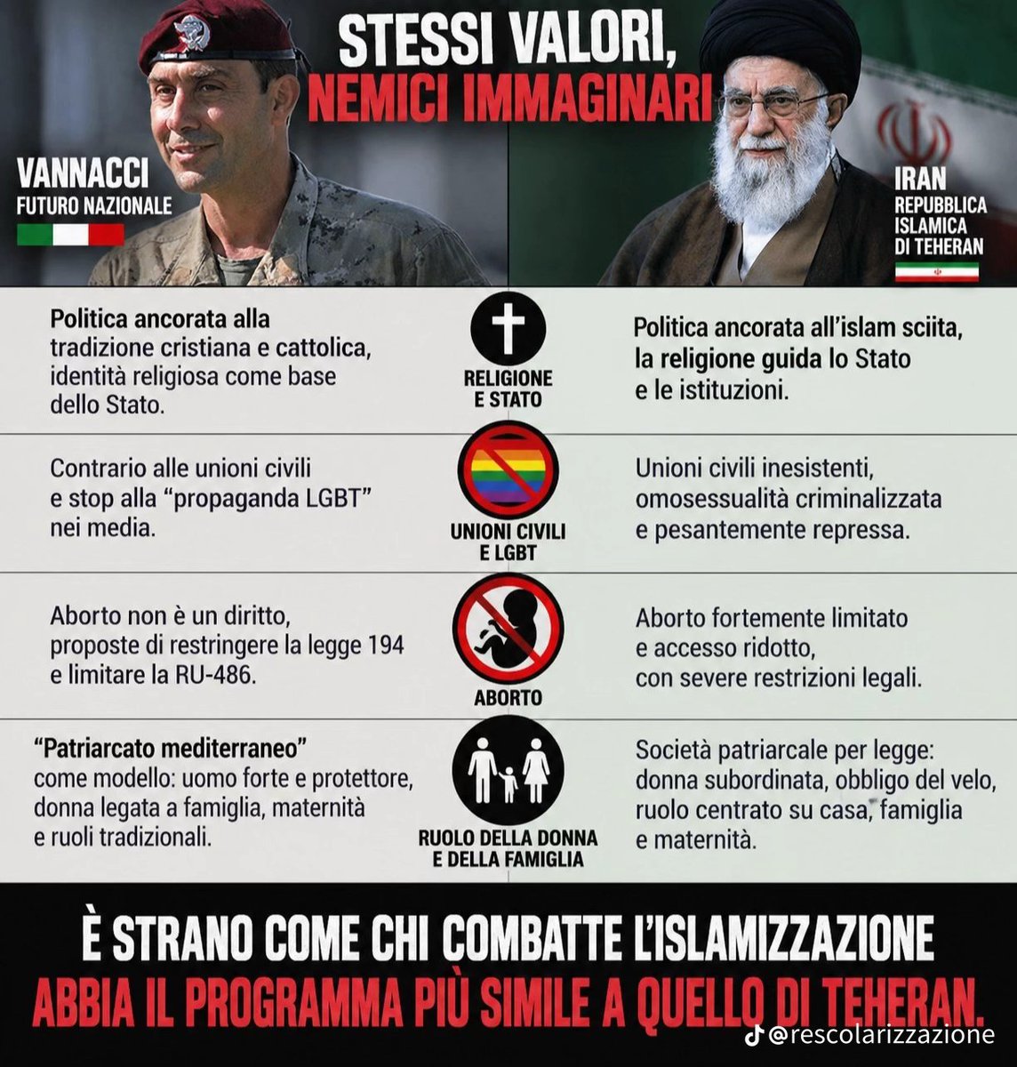 IvanZ83's tweet photo. @RoVannacci https://t.co/v0ZnL1EvP7