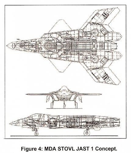StealthTallyFox's tweet photo. @DisavowedW @DaOfficialVigil @UrvogelGallus it's not. X-36 design is actually taken from an even older concept from JAST. It's very much a western design. https://t.co/eqR3DzjLBI