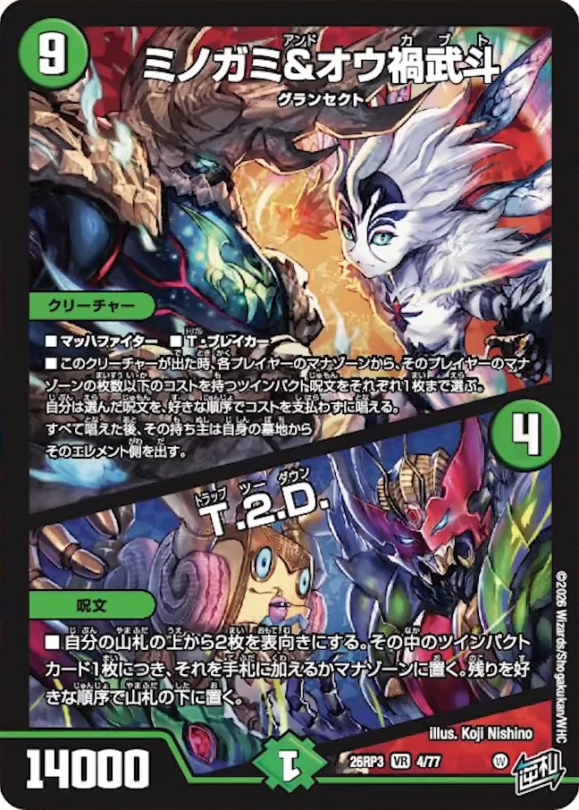 deneblog's tweet photo. 【デュエルマスターズ】新カード《ミノガミ＆オウ禍武斗 / T.2.D.》が公開
https://t.co/sOHC8bJnq8 https://t.co/erpCPCPX9P
